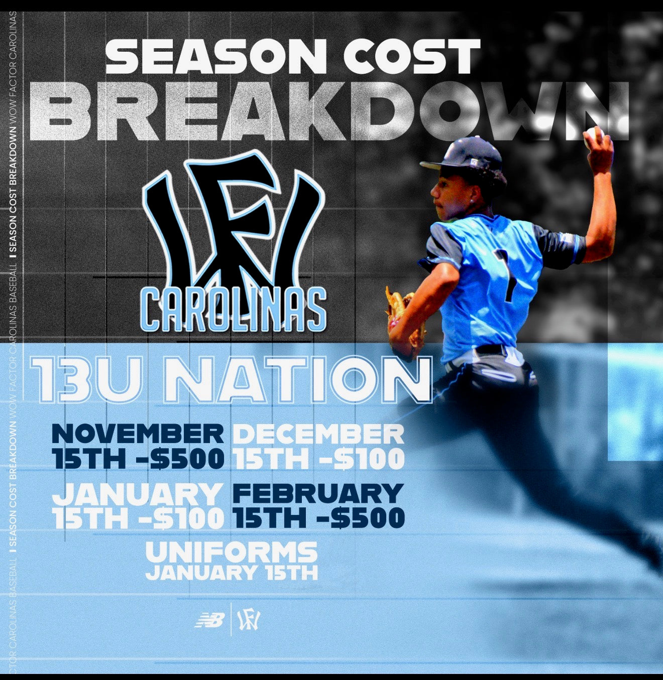 2026 Summer WF Carolina Nation 13U