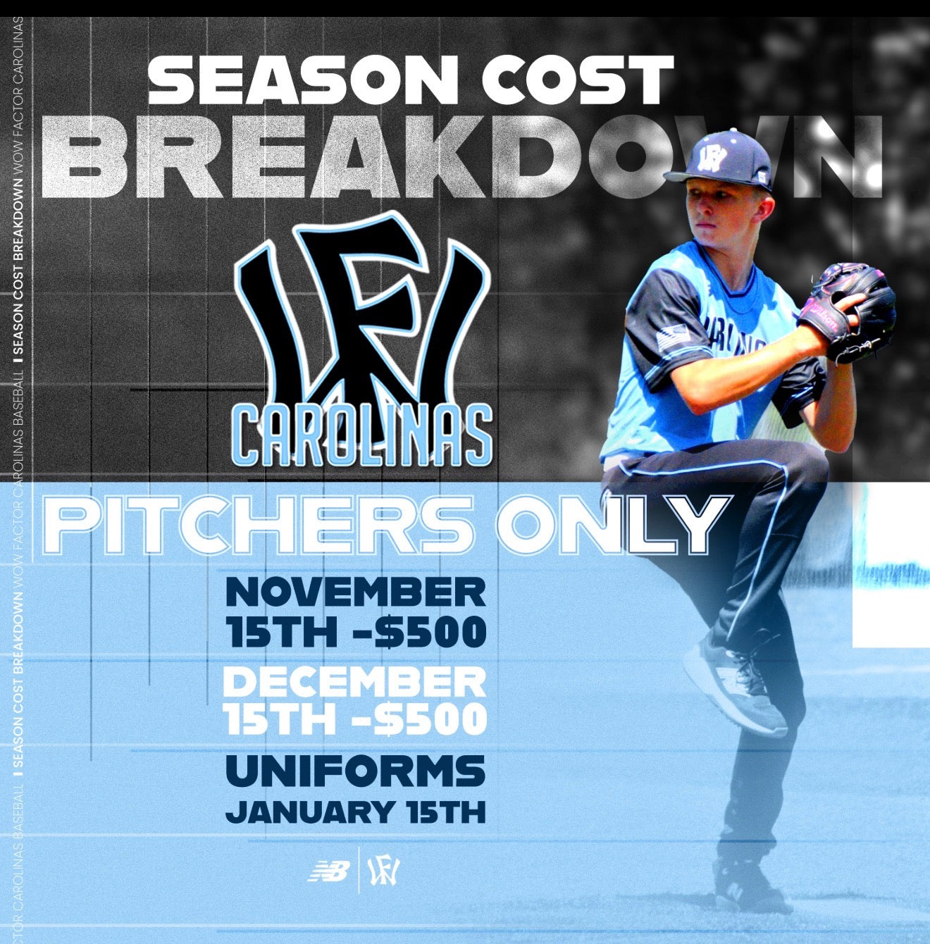 2026 Summer WF Carolina Showcase Pitchers Only