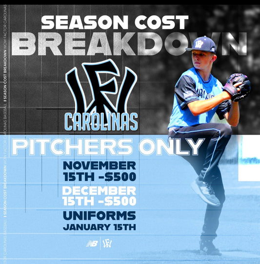 2026 Summer WF Carolina Showcase Pitchers Only