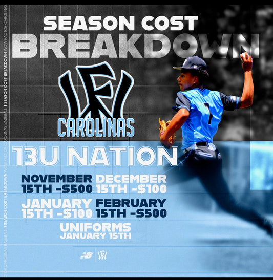 2026 Summer WF Carolina Nation 13U