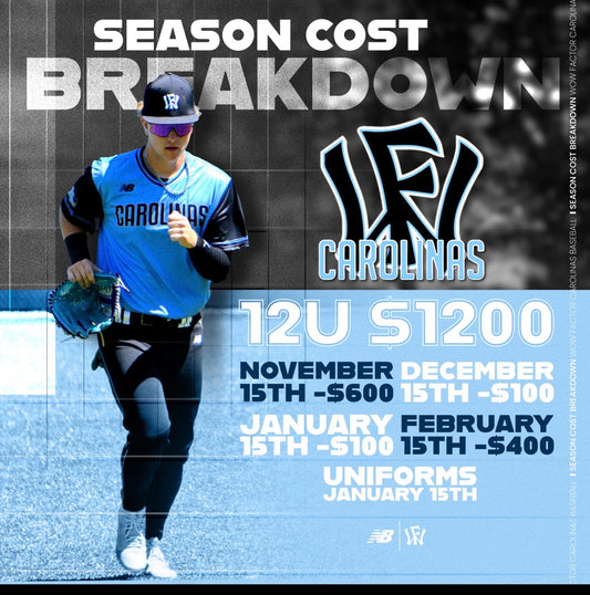 2026 Summer WF Carolina Nation 12U