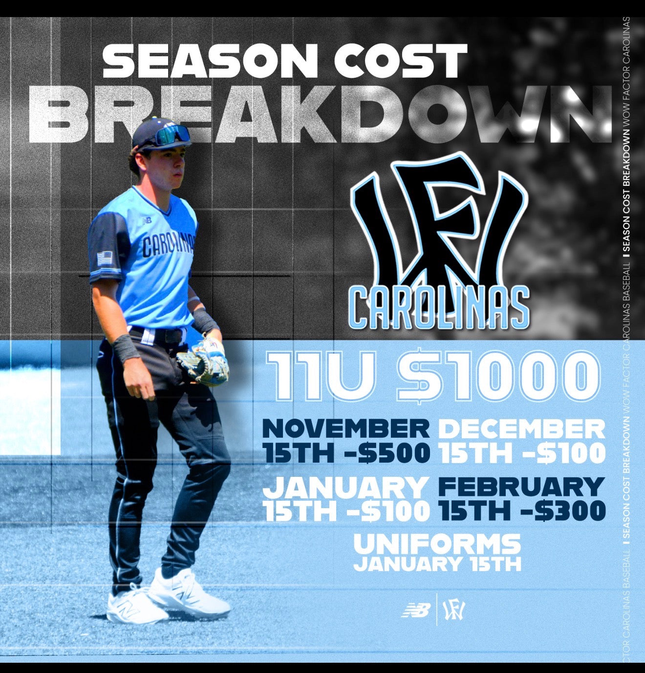 2026 Summer WF Carolina Nation 11U