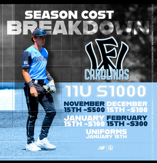 2026 Summer WF Carolina Nation 11U