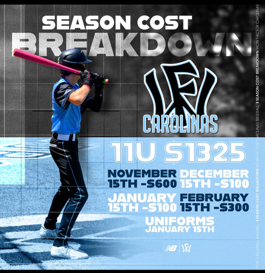 2026 Summer WF Carolina National 11U