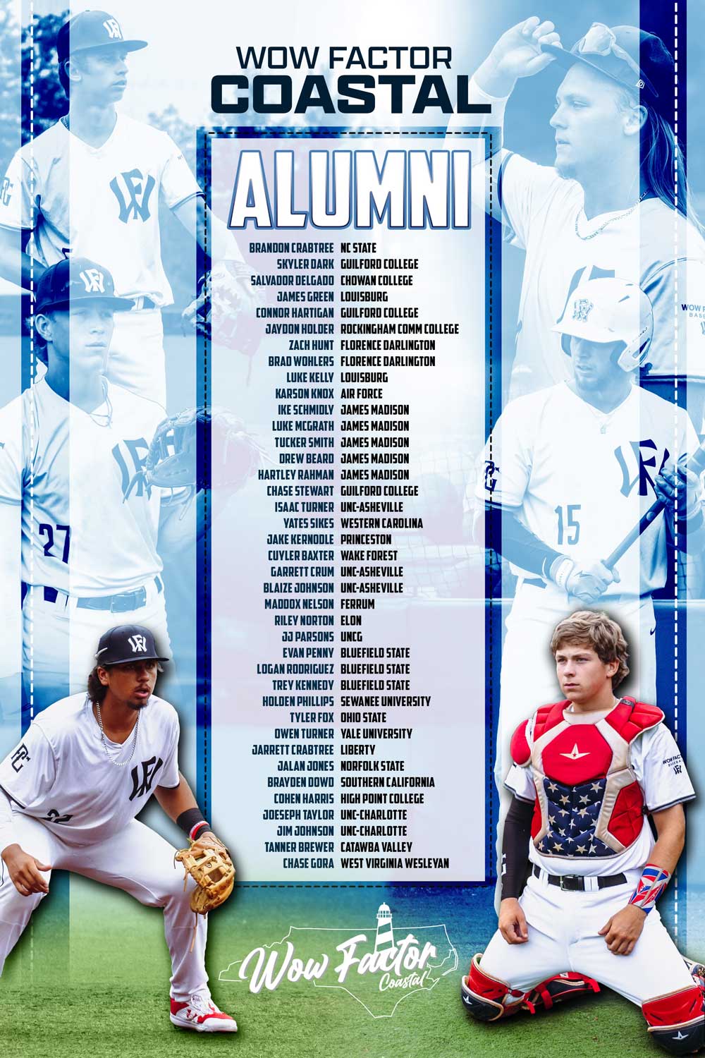 Wow Factor Carolinas Baseball Alumni Players